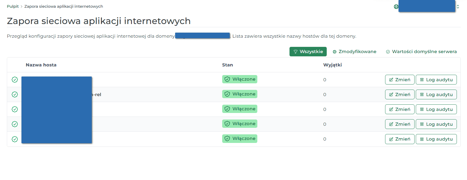 16 firewall waf ddos